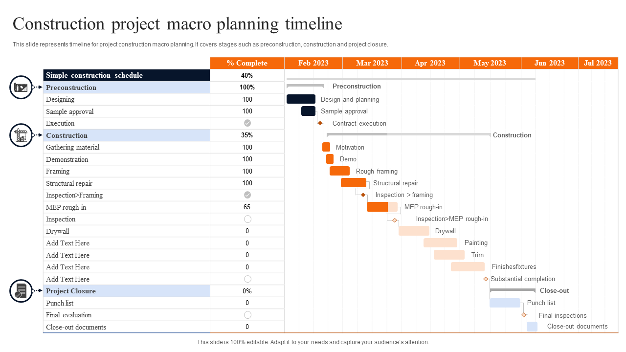 What to Expect: Concrete Project Timeline Guide